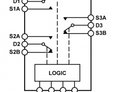 ADG633双电源模拟开关与多路复用器参数介绍及中文PDF下载