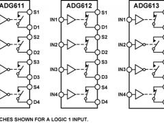 ADG612双电源模拟开关与多路复用器参数介绍及中文PDF下载