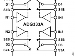 ADG333A双电源模拟开关与多路复用器参数介绍及中文PDF下载