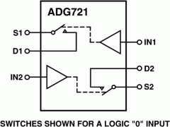 ADG721单电源模拟开关与多路复用器参数介绍及中文PDF下载