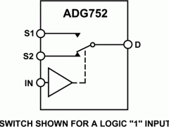 ADG752单电源模拟开关与多路复用器参数介绍及中文PDF下载