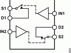 ADG723单电源模拟开关与多路复用器参数介绍及中文PDF下载