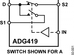 ADG419双电源模拟开关与多路复用器参数介绍及中文PDF下载
