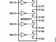 ADG411双电源模拟开关与多路复用器参数介绍及中文PDF下载