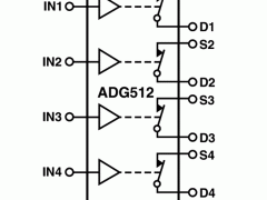 ADG512双电源模拟开关与多路复用器参数介绍及中文PDF下载