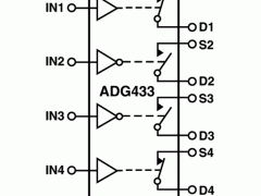 ADG433双电源模拟开关与多路复用器参数介绍及中文PDF下载