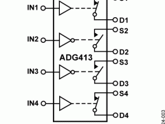 ADG413双电源模拟开关与多路复用器参数介绍及中文PDF下载