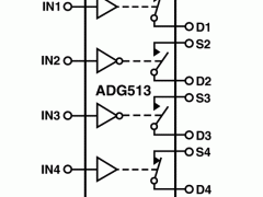 ADG513双电源模拟开关与多路复用器参数介绍及中文PDF下载