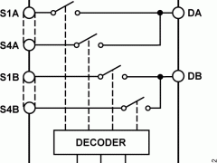 ADG509A双电源模拟开关与多路复用器参数介绍及中文PDF下载