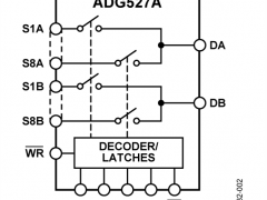 ADG527A双电源模拟开关与多路复用器参数介绍及中文PDF下载