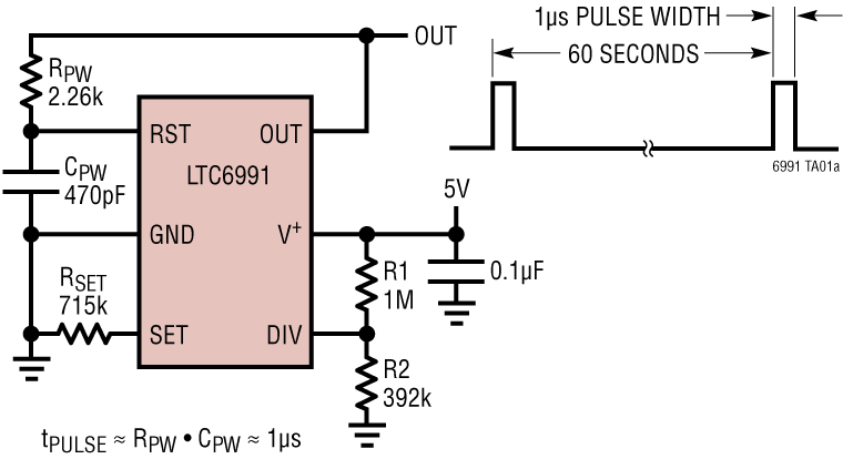 LTC6991