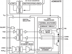 ADM3055E隔离式控制器区域网络(CAN)参数介绍及中文PDF下载