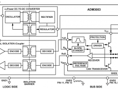 ADM3053隔离式控制器区域网络(CAN)参数介绍及中文PDF下载