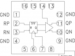 HMC679触发器电子设备参数介绍及中文PDF下载