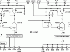 AD10242标准高速模数转换器>20MSPS参数介绍及中文PDF下载