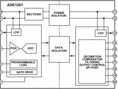 ADE1201隔离式ADC参数介绍及中文PDF下载