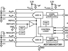 AD7381同步采样ADC参数介绍及中文PDF下载