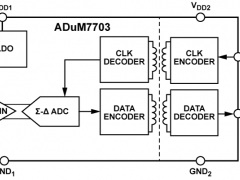 ADUM7703隔离式ADC参数介绍及中文PDF下载