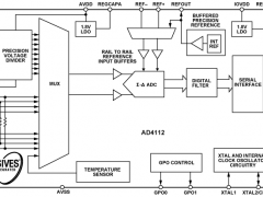 AD4112多通道ADC参数介绍及中文PDF下载