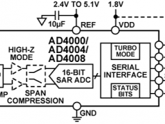 AD4008单通道模数转换器参数介绍及中文PDF下载