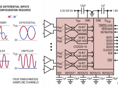 LTC2325-16同步采样ADC参数介绍及中文PDF下载