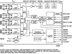 AD7616同步采样ADC参数介绍及中文PDF下载