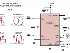 LTC2311-14单通道模数转换器参数介绍及中文PDF下载