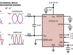 LTC2310-16单通道模数转换器参数介绍及中文PDF下载