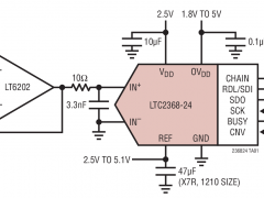 LTC2368-24单通道模数转换器参数介绍及中文PDF下载