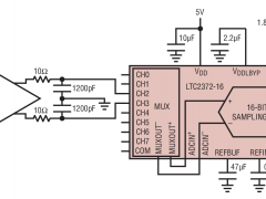 LTC2372-16多通道ADC参数介绍及中文PDF下载