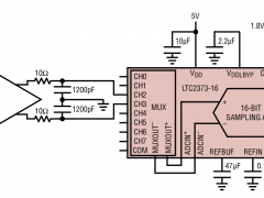 LTC2373-16多通道ADC参数介绍及中文PDF下载