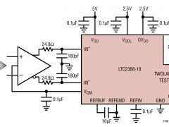 LTC2386-18单通道模数转换器参数介绍及中文PDF下载