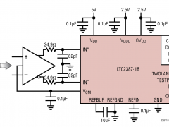 LTC2387-18单通道模数转换器参数介绍及中文PDF下载