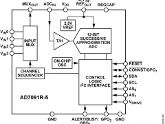 AD7091R-5多通道ADC参数介绍及中文PDF下载