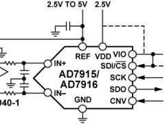 AD7915单通道模数转换器参数介绍及中文PDF下载