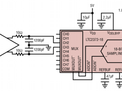 LTC2372-18多通道ADC参数介绍及中文PDF下载