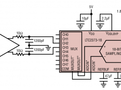 LTC2373-18多通道ADC参数介绍及中文PDF下载