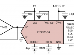LTC2326-16单通道模数转换器参数介绍及中文PDF下载