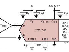 LTC2327-16单通道模数转换器参数介绍及中文PDF下载