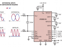 LTC2323-16同步采样ADC参数介绍及中文PDF下载
