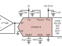 LTC2326-18单通道模数转换器参数介绍及中文PDF下载