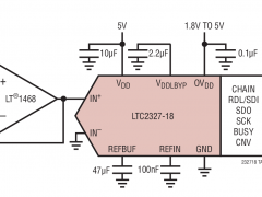 LTC2327-18单通道模数转换器参数介绍及中文PDF下载