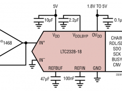 LTC2328-18单通道模数转换器参数介绍及中文PDF下载