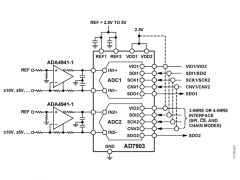 AD7903同步采样ADC参数介绍及中文PDF下载