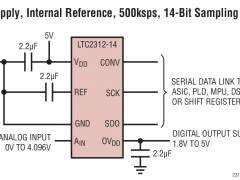 LTC2312-14单通道模数转换器参数介绍及中文PDF下载