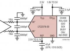 LTC2378-20单通道模数转换器参数介绍及中文PDF下载