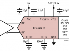LTC2336-18单通道模数转换器参数介绍及中文PDF下载