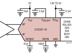 LTC2337-18单通道模数转换器参数介绍及中文PDF下载