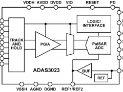 ADAS3023同步采样ADC参数介绍及中文PDF下载