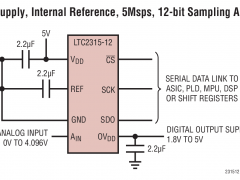 LTC2315-12单通道模数转换器参数介绍及中文PDF下载